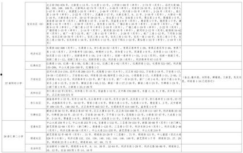 武汉武哥爆料视频最新,揭秘事件背后惊人真相